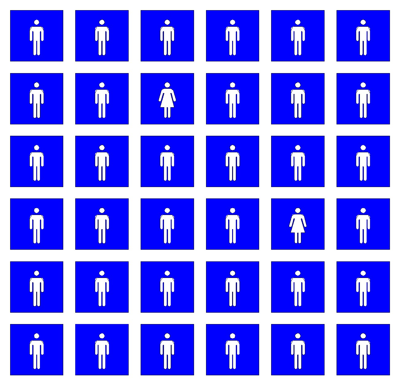 male and female washroom image in the same shapes
